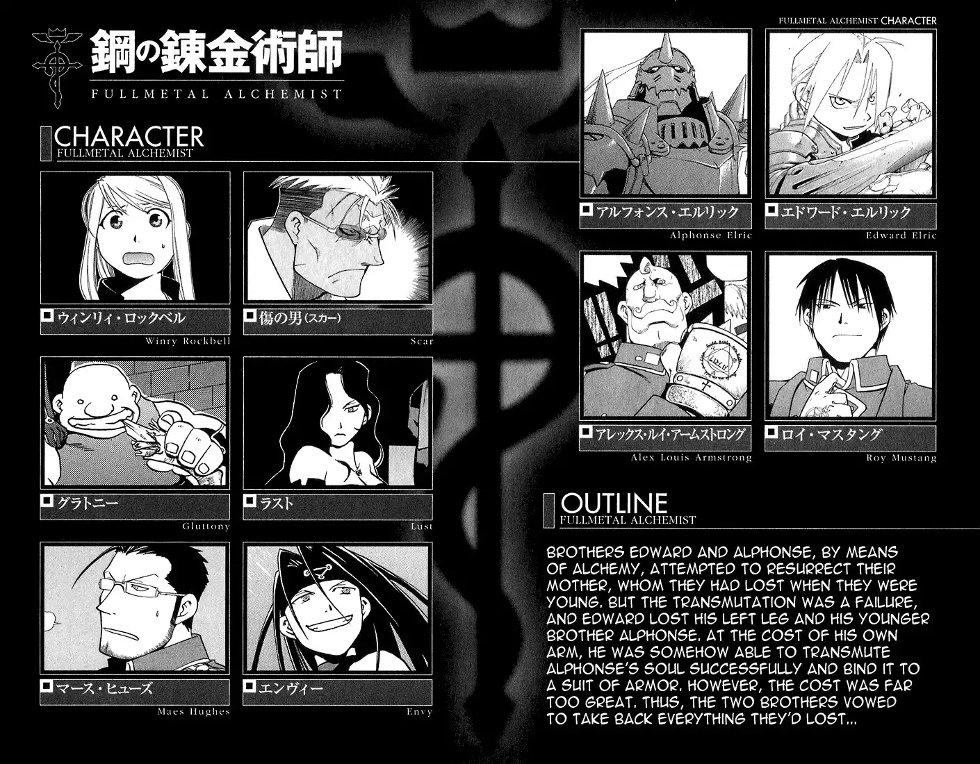 Fullmetal Alchemist Chapter 13 2